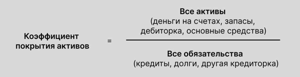 Формула расчета коэффициента покрытия активов Формула расчета коэффициента покрытия активов