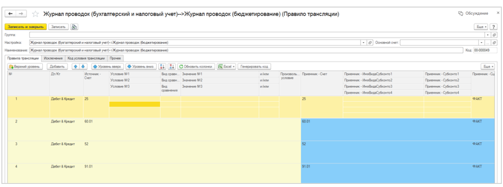 Трансляция данных в БИТ.ФИНАНС Трансляция данных в БИТ.ФИНАНС