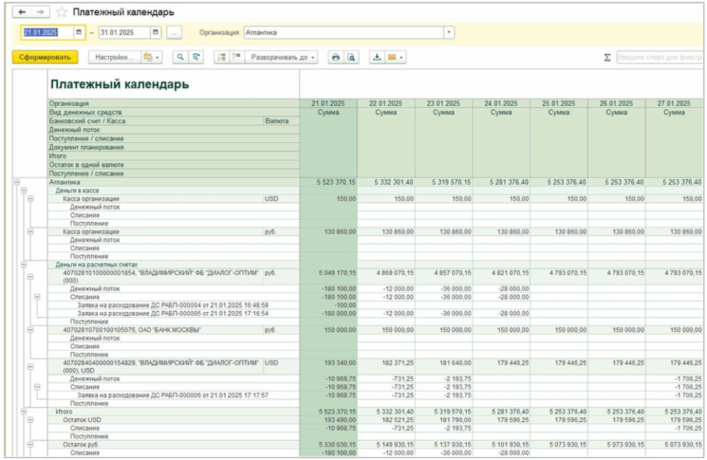 Платежный календарь в БИТ.ФИНАНС Платежный календарь в БИТ.ФИНАНС