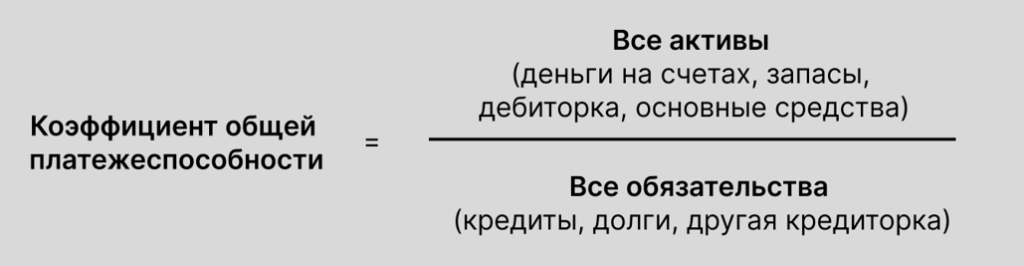 Формула расчета коэффициента общей платежеспособности Формула расчета коэффициента общей платежеспособности