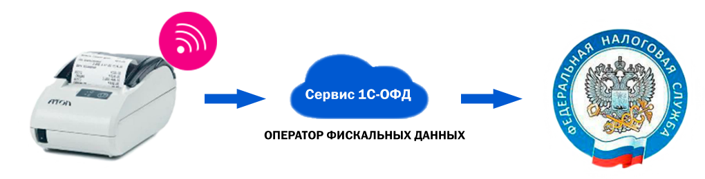 облако.png облако.png