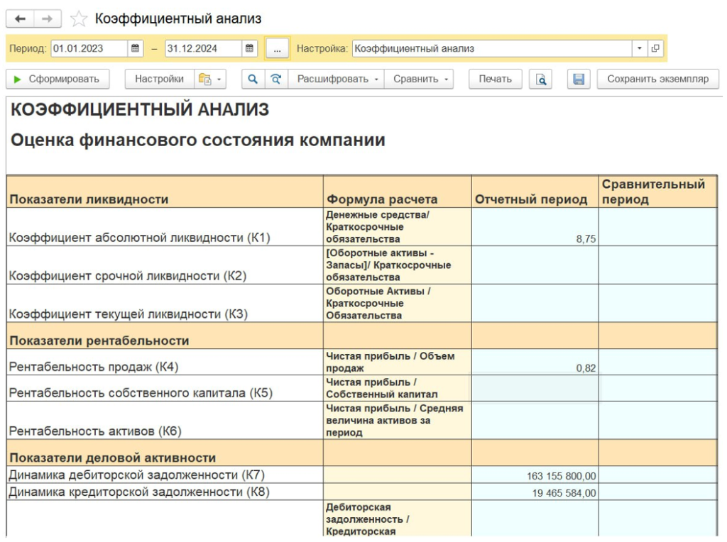 Коэффициентный анализ в БИТ.ФИНАНС Коэффициентный анализ в БИТ.ФИНАНС